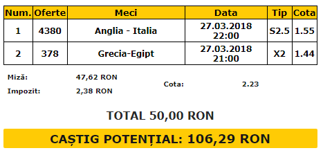 Biletul zilei 27.03.2018 | Marți e zi de amicale