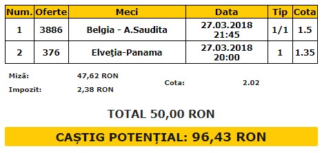 Bilet VIP 27.03.2018 | Pariem pe Belgia și pe Elveția la început de săptămână