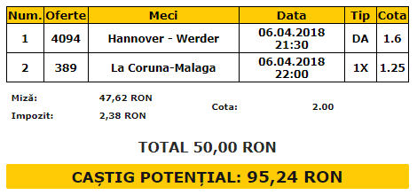 Bilet VIP 06.04.2018 | Meci de totul sau nimic pentru Andone și Deportivo