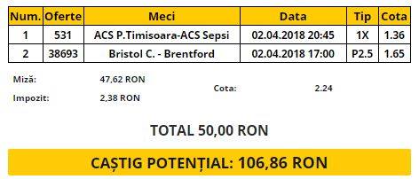 Bilet VIP 02.04.2018 | Ți-am selectat două meciuri din Liga 1 play-out și Championship