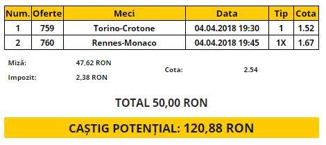 Bilet VIP 04.04.2018 | Se joacă în Italia și în Franța în acest mijloc de săptămână