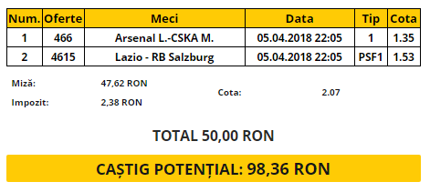Biletul Zilei 05.04.2018 | Asta e cea mai bună combinație în seara de Europa League!