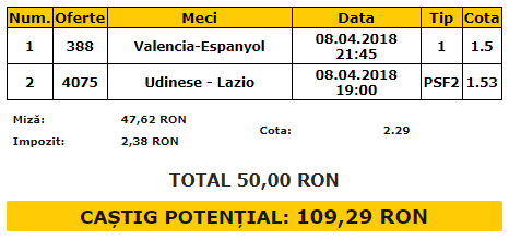 Bilet VIP 08.04.2018 | Ți-am pregătit un bilet combinat din Italia și din Spania