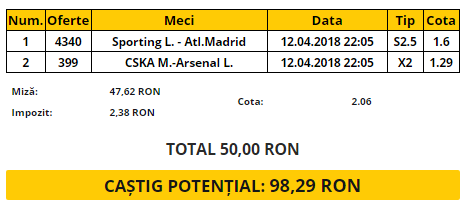 Bilet VIP 12.04.2018 | Arsenal și Atletico Madrid, cu un pas în semifinalele UEL