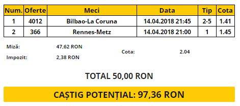 Biletul Zilei 14.04.2018 | Aceasta este combinația ideală de sâmbătă!