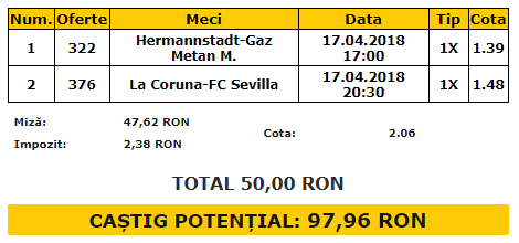 Biletul Zilei 17.04.2018 | Combinație inedită din Cupa României și La Liga