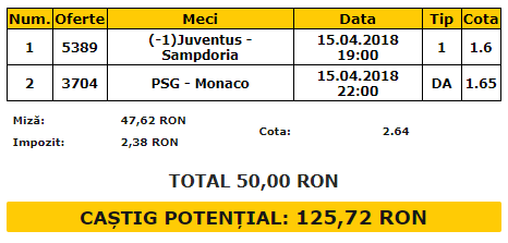 Biletul Zilei 15.04.2018 | PSG - Monaco, meci cu titlul pe masă pentru parizieni
