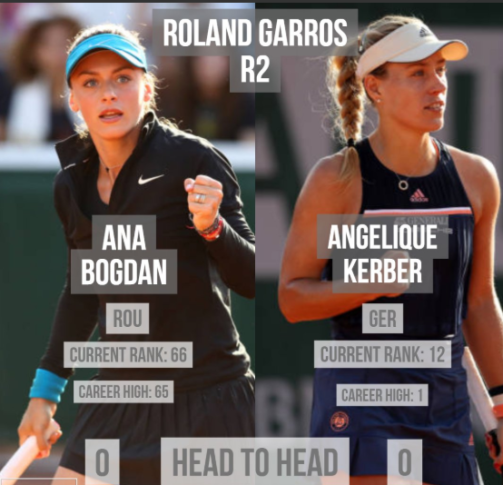 Favoriți Roland Garros 31 mai. Ce pariem la Bogdan - Kerber