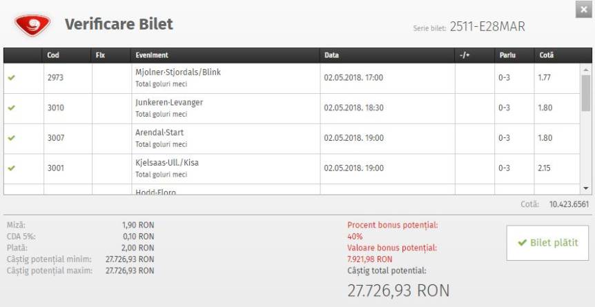 27.000 de RON câștigați cu 2 lei la Medgidia. Omul ăsta nici nu știa să pronunțe echipele!