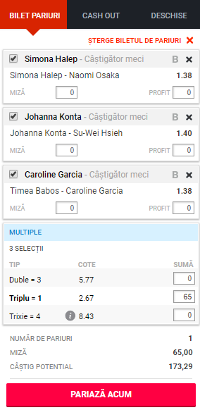 Casele de pariuri au mărit serios cota Simonei Halep. Ce i-a activat pe bookmakeri!