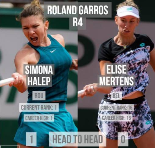 Ponturi pariuri Halep - Mertens. Unul are cotă 3,75!