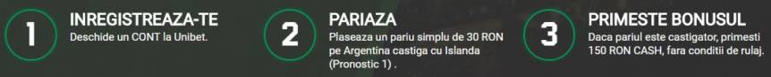 Oferta zilei la pariuri. Cotă 5,00 pentru victoria Argentinei contra Islandei