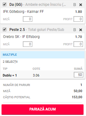 Ponturi pariuri din Suedia (8 iulie 2018). Ne organizam bugetul pentru semifinalele CM