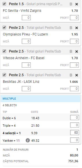 Biletul Zilei pe goluri, 9 august 2018. Jucăm 4 ponturi din Europa League