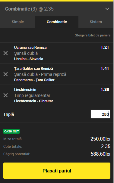 Biletul Zilei Unibet 09.09.2018. Cine aduce profitul duminică