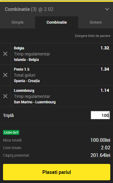 Biletul Zilei Unibet 11.09.2018. Trei cote cu mari șanse de reușită