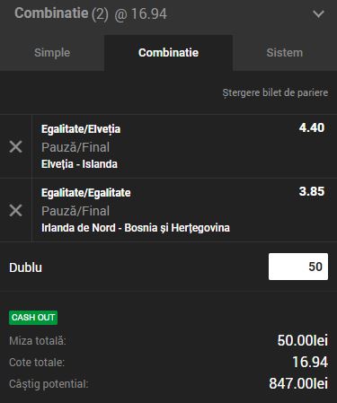 Ponturi pauză / final Nations League. Lei pui pe un bilet și ai o cotă imensă!