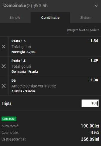 3 Bilete Pariuri pe goluri și o cotă totală de 48,60 în Nations League