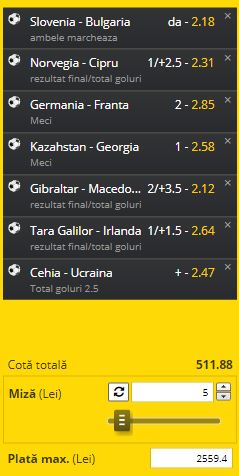 Bilet cota 500 Liga Naţiunilor. Câştig fabulos! Nu mai ai nevoie de salariu