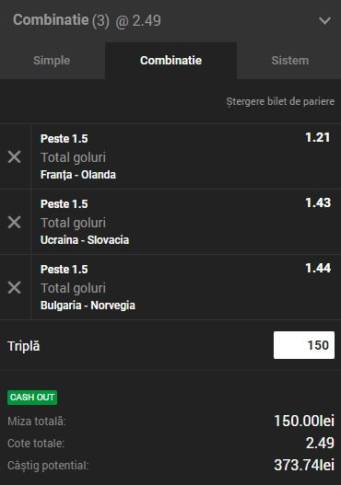 2 bilete pe goluri şi o cotă totală de 6,9. Toate din Nations League
