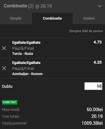 Ponturi pauză / final în Nations League. Cotă de neratat la Turcia – Rusia