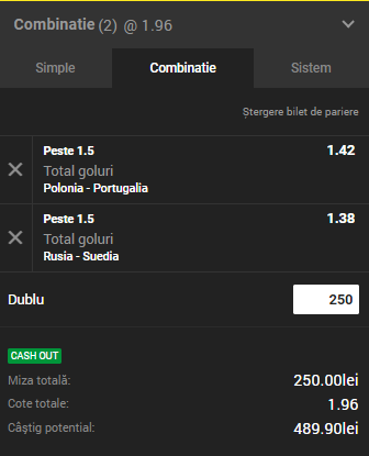 Biletul Zilei Unibet 11.10.2018. 2 ponturi de încredere din Nations League
