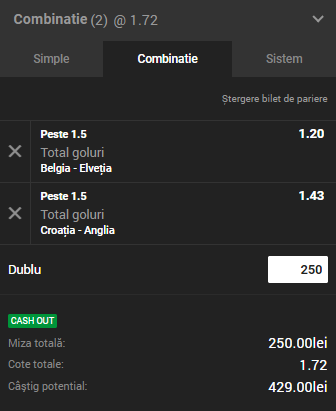 Biletul Zilei Unibet 12.10.2018. Avem două ponturi îndrăzneţe din Nations League