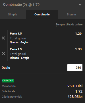 Biletul Zilei Unibet 15.10.2018. Cele mai tari două ponturi ale zilei