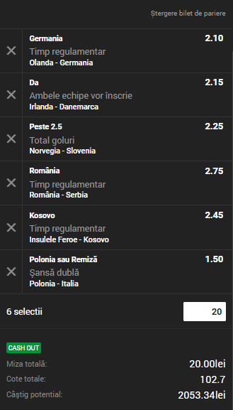 Bilet de cota 100 din Nations League, pentru sâmbătă și duminică