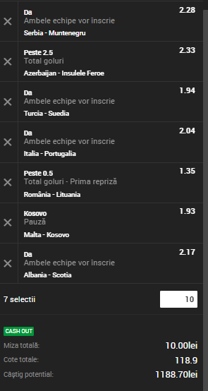 Bilet Cota 100 din Nations League, 17.11.2018. Şapte ponturi îndrăzneţe şi-un câştig pe măsură