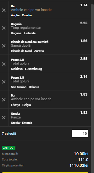 Bilet Cota 100 din Nations League, 18.11.2018. Câştig uriaş cu o investiţie mică