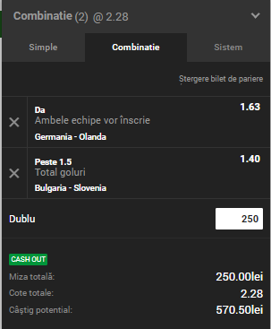 Biletul Zilei Unibet 19.11.2018. Două ponturi "la siguranţă" din Nations League (CÂŞTIGĂTOR)