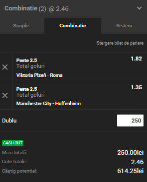 Biletul Zilei Unibet 12.12.2018. Două ponturi pe goluri din Champions League