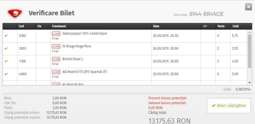 Nici Stelian Ogică nu le ghicea! LOTO 6 din 49 pe meciuri soliste! Cu 2 lei pariaţi: peste 2.700 de EURO