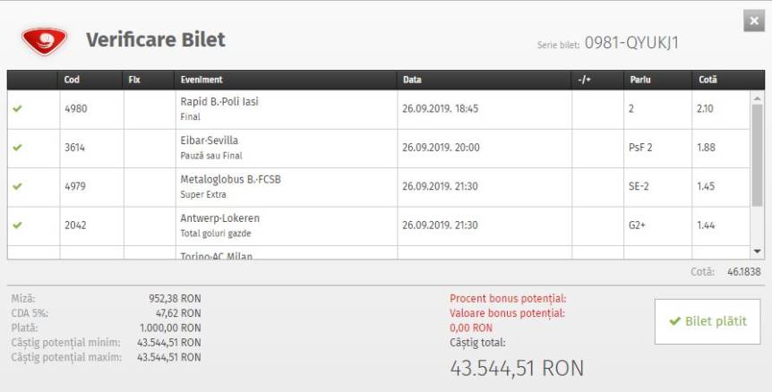 6 cote bombă şi-un câştig de invidiat! Nimeni n-ar fi ghicit pariurile astea. Un buzoian a dat lovitura!