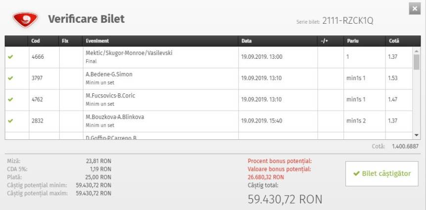 60.000 de RON, câştig fabulos după Europa League. CFR Cluj l-a îmbogăţit pe acest parior din Târnăveni
