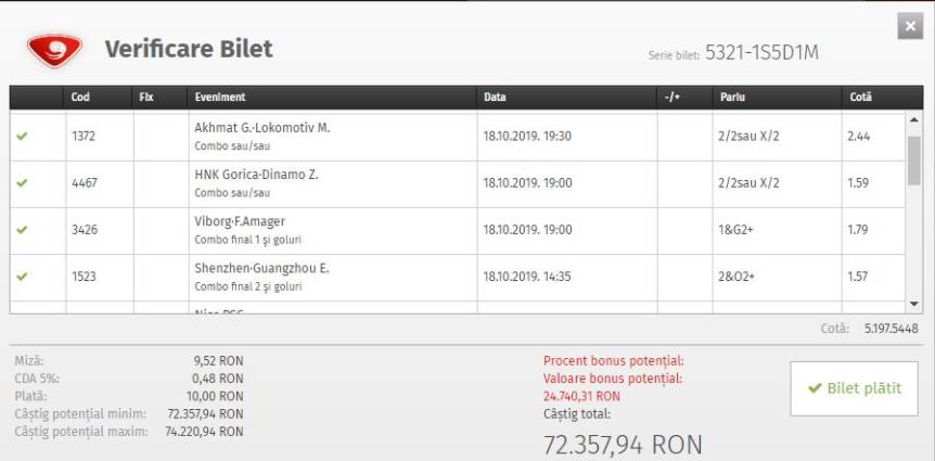 Le-a agăţat agenţia de pariuri în cui. Un parior din Sighetu Marmaţiei a dat lovitura vieţii cu un bilet bombă de cotă 5.000