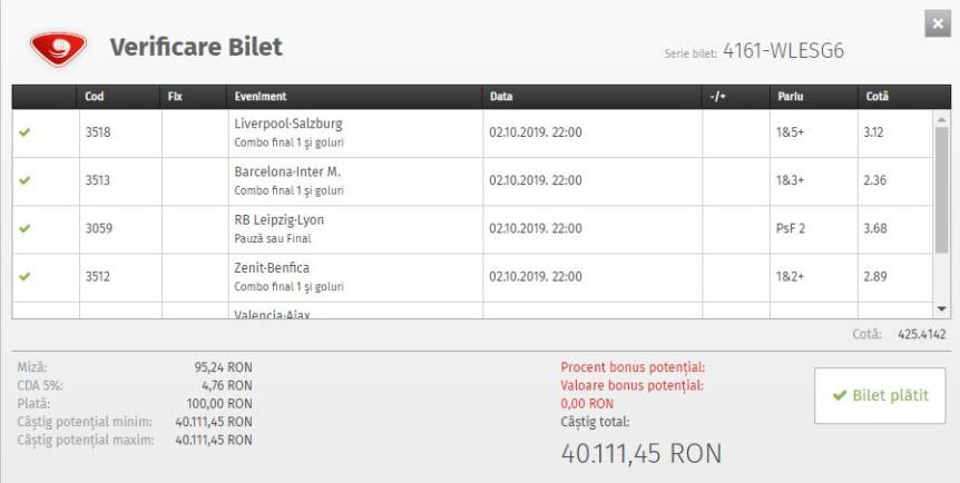Un orădean a câştigat aproape 10.000 EURO cu 6 pariuri "imposibile" din Champions League