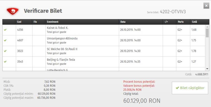 Un parior din Ploieşti a rupt norma la Superbet. Un bilet cu 19 meciuri i-a adus un câştig fabulos