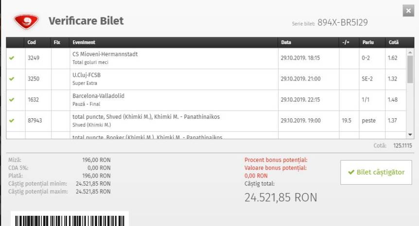 O nouă lovitură la Superbet. A câştigat peste 24.000 de lei cu un bilet extrem de complicat