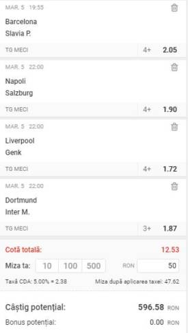 Bilet goluri, 5 noiembrie, din Champions League. Am pregătit o cotă excelentă