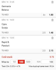 Biletul pe goluri de azi, 16 noiembrie. Cotă 5,73 din trei super meciuri