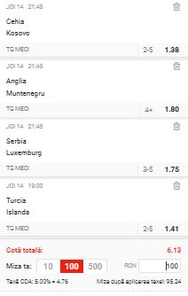 Biletul pe goluri de azi, 14 noiembrie. Se anunţă spectacol