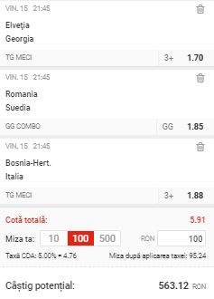 Biletul pe goluri de azi, 15 noiembrie. Cotă 5,91 din preliminariile Euro 2020