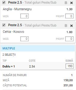 Biletul Zilei 14 noiembrie 2019. Cota 2,34 din preliminariile Euro 2020