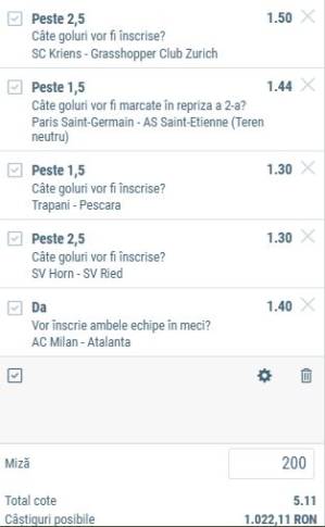 Biletul Zilei Fotbal 24 iulie 2020: jucăm o cotă totală de 5,11