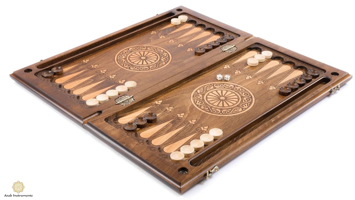 Care sunt regulile jocului de table backgammon