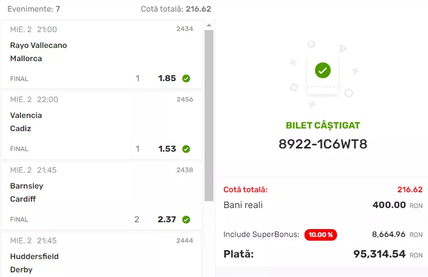Inspirația vieții lui. Acest parior a detonat BOMBA de 20.000 de euro cu nici 100 investiți!